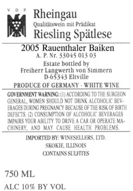 Rauenthaler Baiken