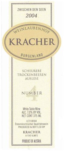 Zwischen Den Seen