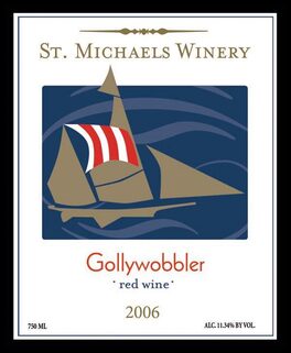 Gollywobbler