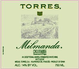 Milmanda