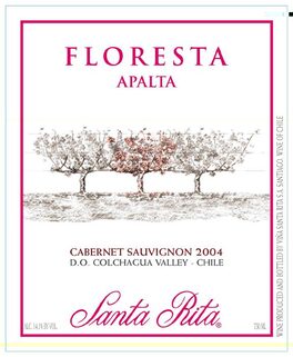 Floresta