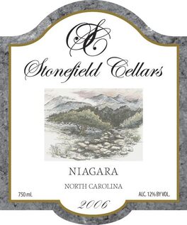 Niagara