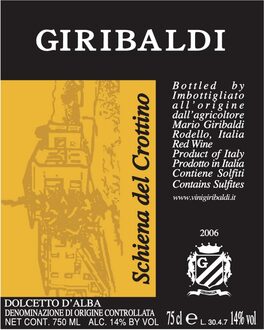 Schiena del Crottino