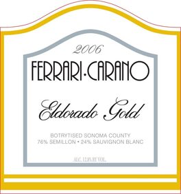 Eldorado Gold