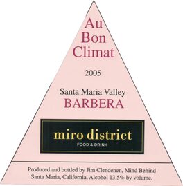 Miro District