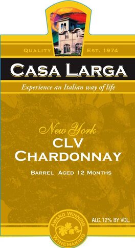 CLV