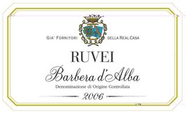 Ruvei