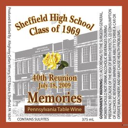 Memories