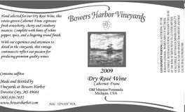 Dry Rosé Wine