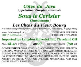 Sous le Cerisier