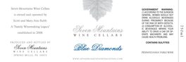 Blue Diamonds