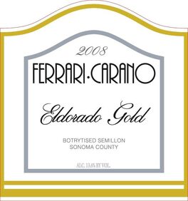 Eldorado Gold
