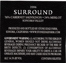 Surround