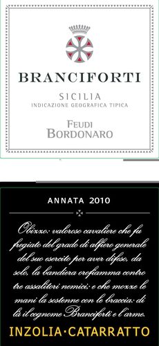 Branciforti