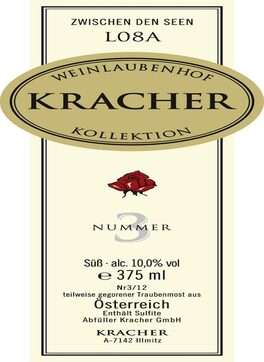 Kollektion Zwischen Den Seen