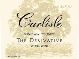 The Derivative