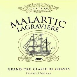 Malarific Miler