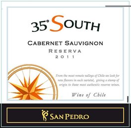 35° South