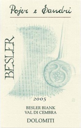Besler Biank