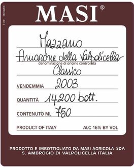 Mazzano