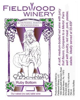 Ruby Bottom