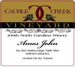 Amos John