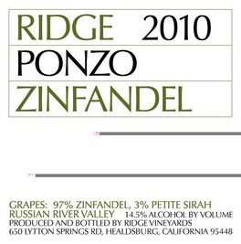 Ponzo