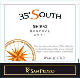 35° South