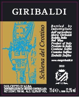 Schiena del Crottino