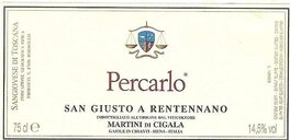 Percarlo