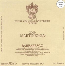 Martinenga