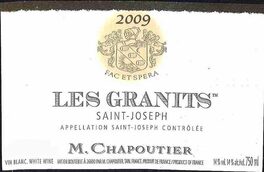 Les Granits