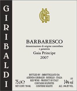 Gaia Principe