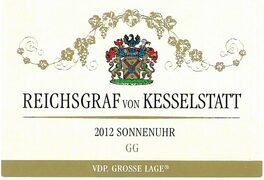 Sonnenuhr