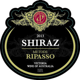 Metode Ripasso