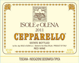 Cepparelllo