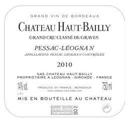 Chateau Haut-Bailly Grand Vin De Bordeaux