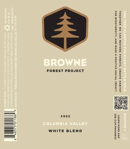 Forest Project