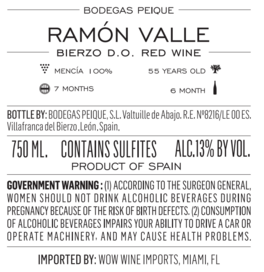 Ramón Valle