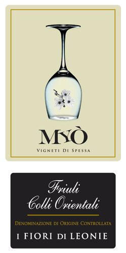 Myo
