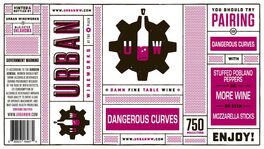 Dangerous Curves
