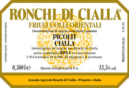 Cialla