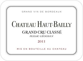 Haut - Bailly