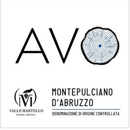 Avo