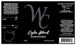 Eagles Blend