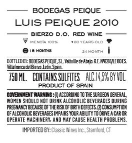 Luis Peique 2010