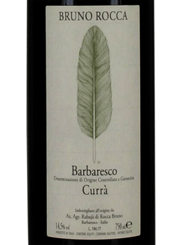 Curra