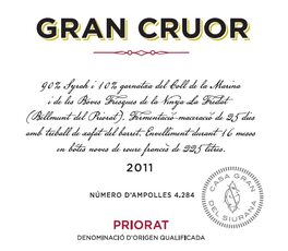 Gran Cruor