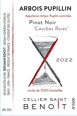 Courbes Raies