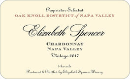 Proprietor Selected